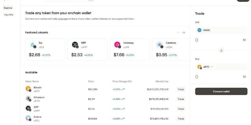 Giải pháp cho giao dịch token không giới hạn chain