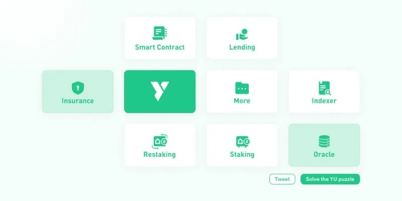 Staking và yield farming có cơ chế ra sao